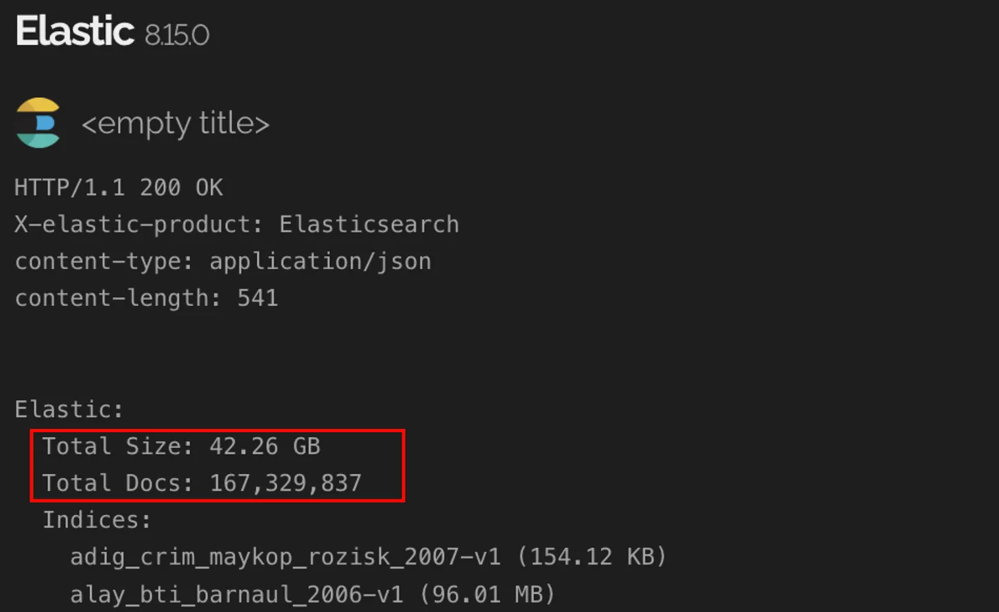 Exposed Elasticsearch server