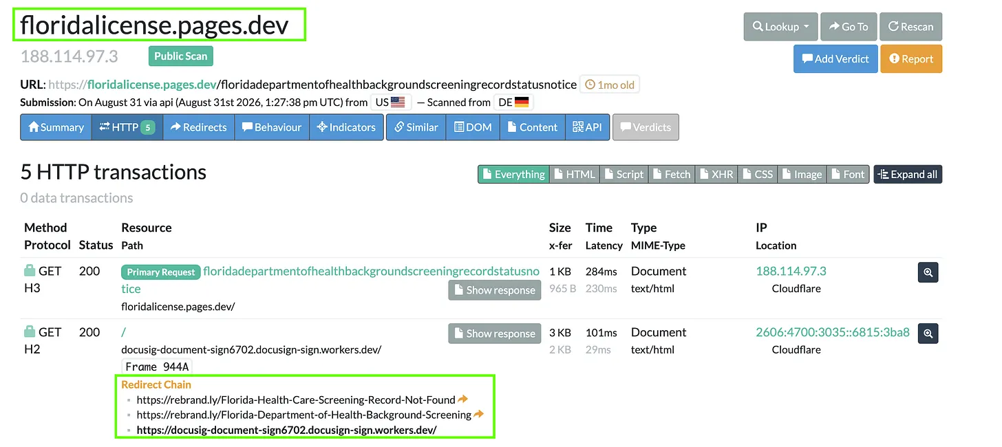 Figure 5: URLScan capture showing two Rebrandly redirects between the alternate Florida landing path and the Cloudflare Worker documented by Menlo