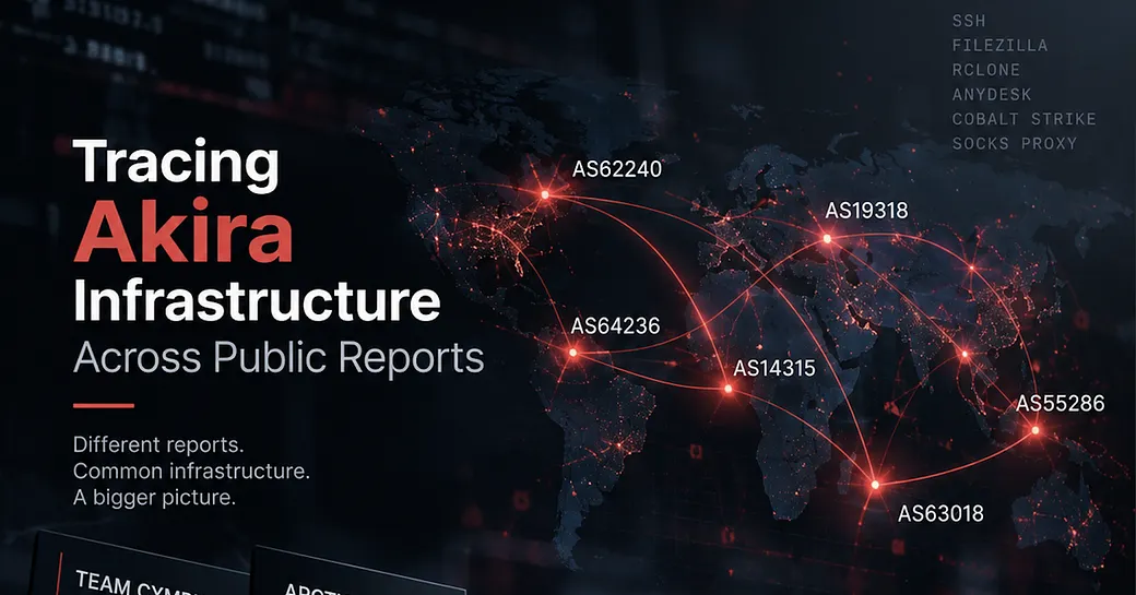 Tracing Akira Infrastructure Across Public Reports (Research Note)