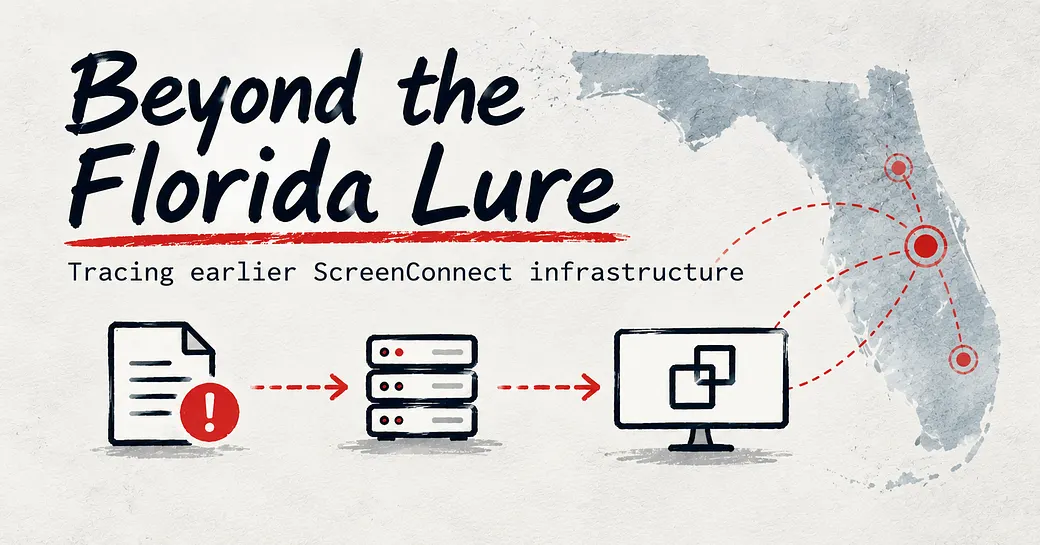 Beyond the Florida Lure: Tracing Earlier DocuSign-to-ScreenConnect Infrastructure